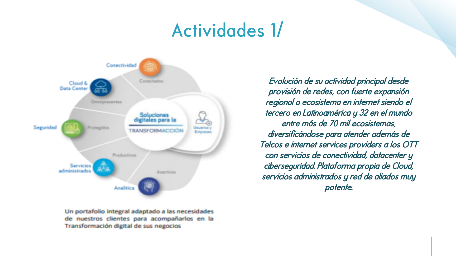 Slide5